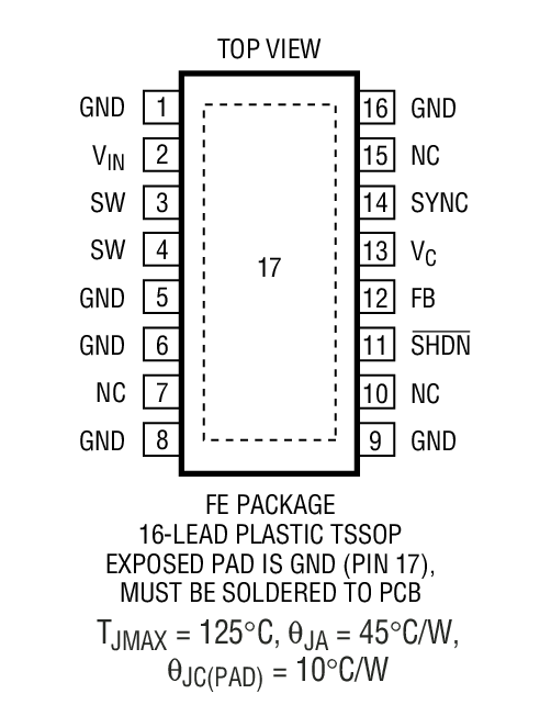 Product Package 1