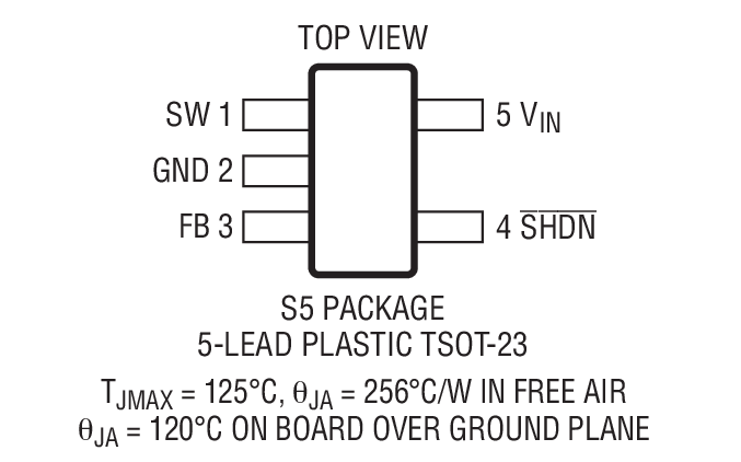 Product Package 1