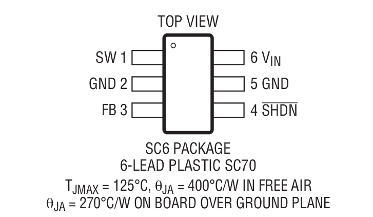 Product Package 2