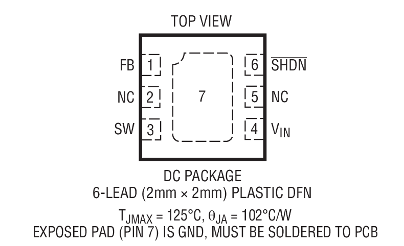 Product Package 3