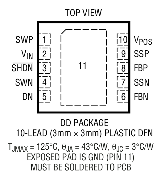 Product Package 1