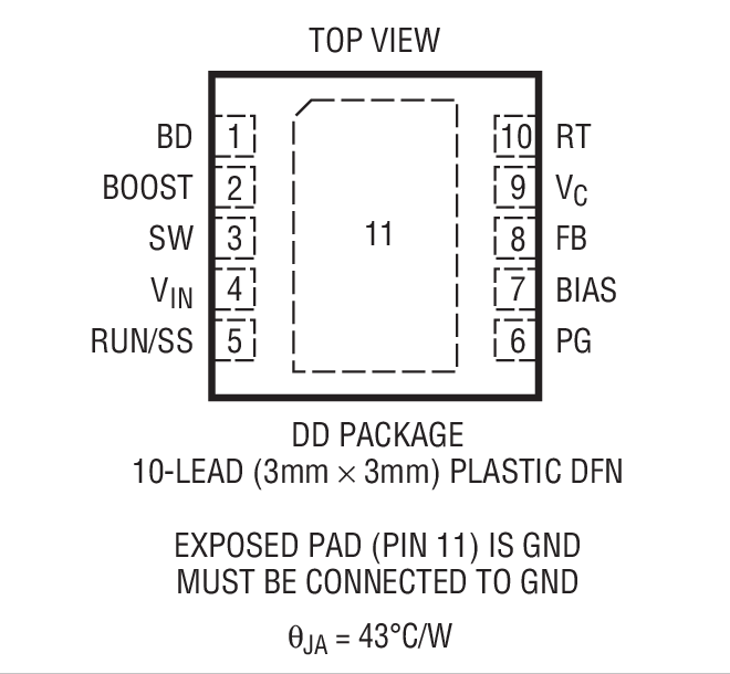 Product Package 1