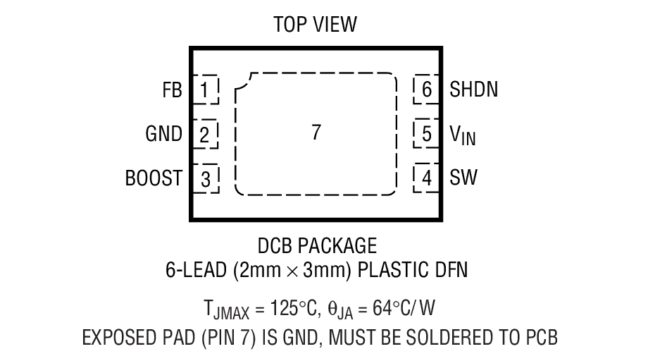 Product Package 1