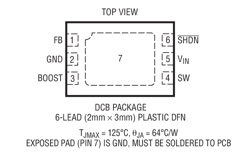 Product Package 1