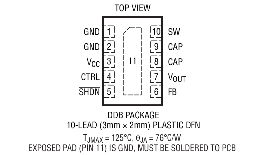 Product Package 1