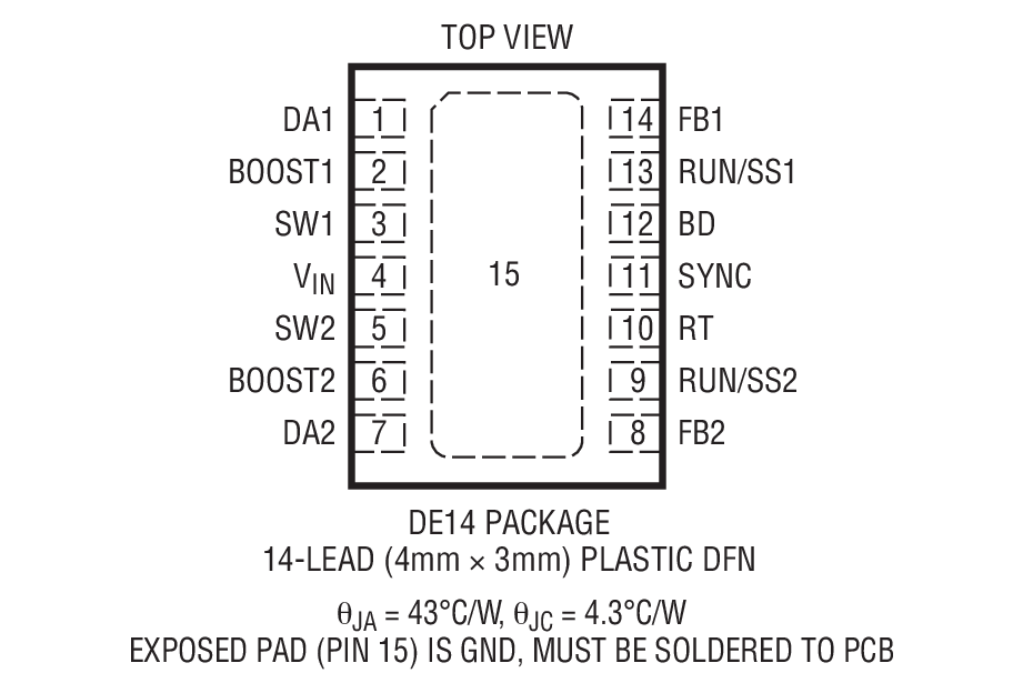 Product Package 1