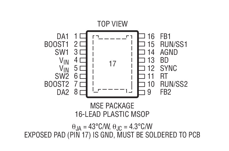 Product Package 2