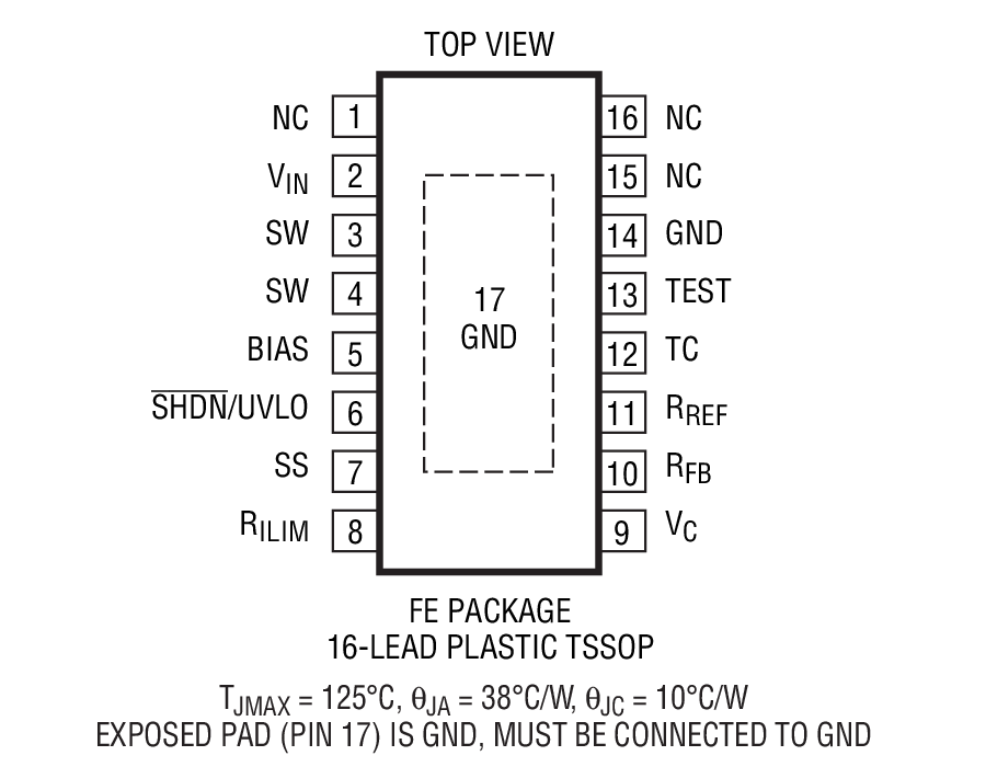 Product Package 1