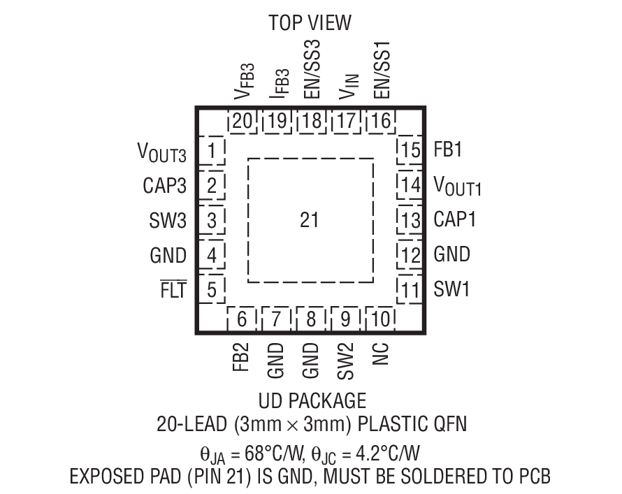 Product Package 1