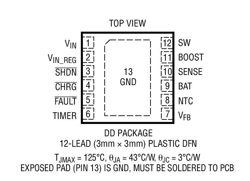 Product Package 1