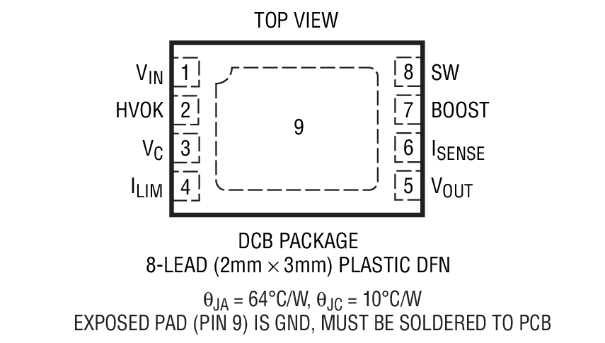Product Package 1
