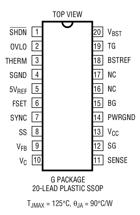 Product Package 1
