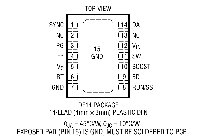 Product Package 1