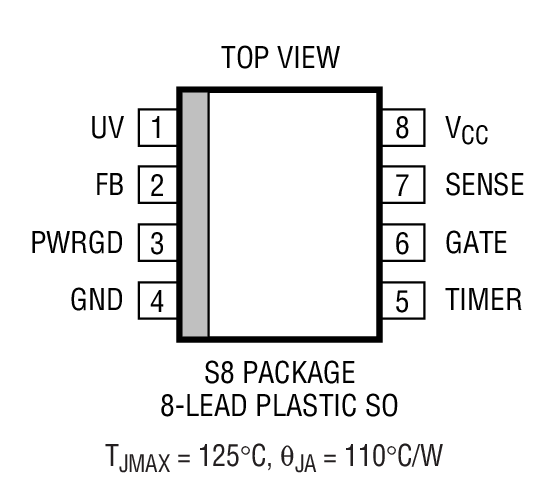 Product Package 1