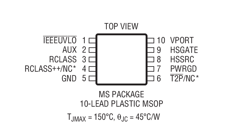 Product Package 2