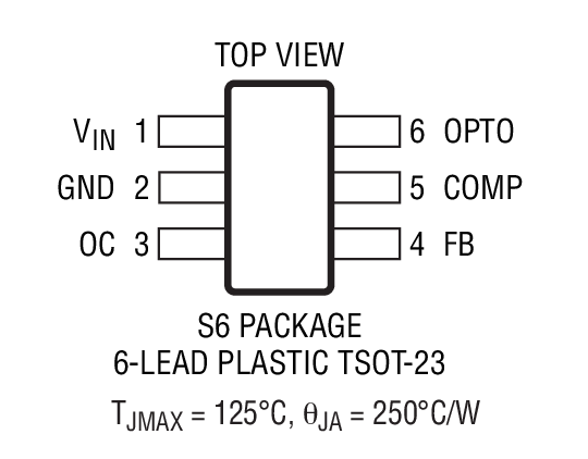 Product Package 1