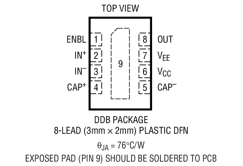 Product Package 1