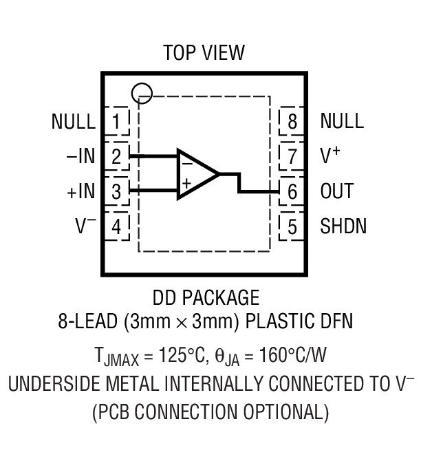 Product Package 1