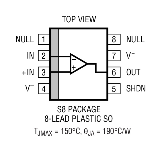 Product Package 2