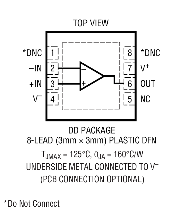 Product Package 1