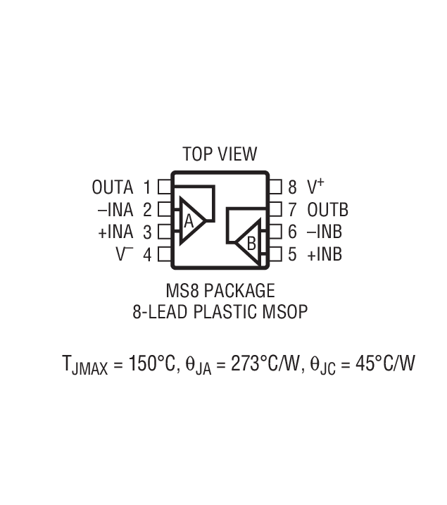 Product Package 2