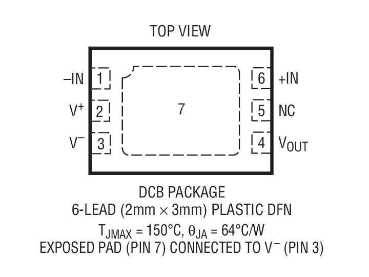 Product Package 1