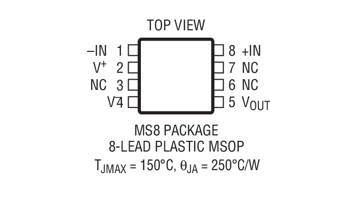 Product Package 2