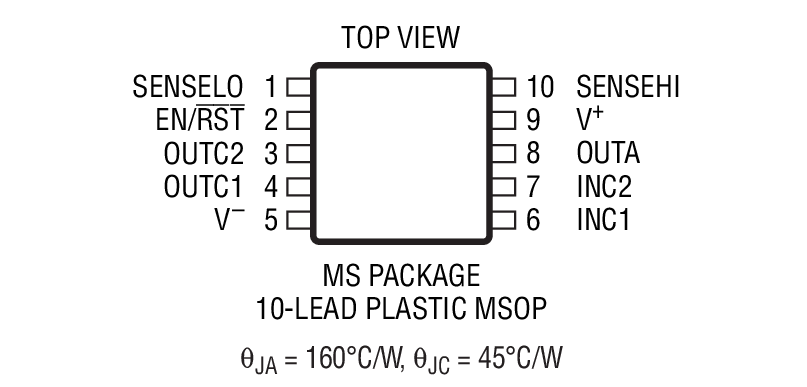 Product Package 1