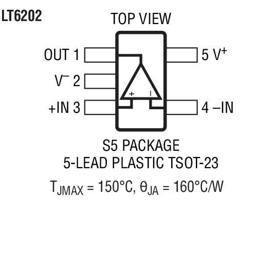 Product Package 1
