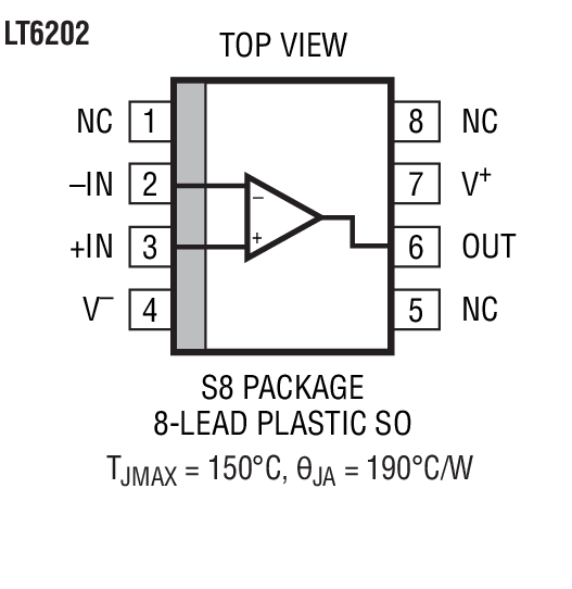 Product Package 2