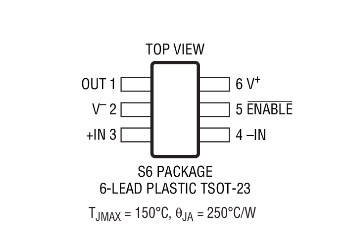 Product Package 1