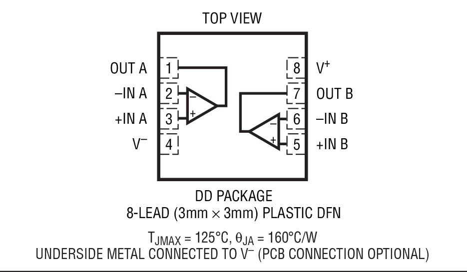 Product Package 2