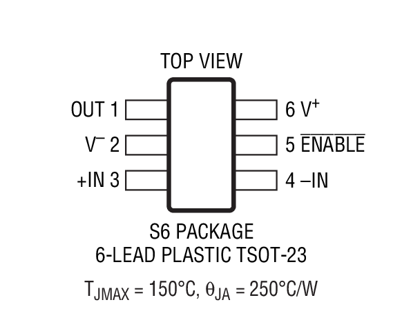 Product Package 1