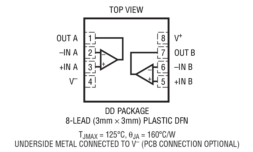 Product Package 2