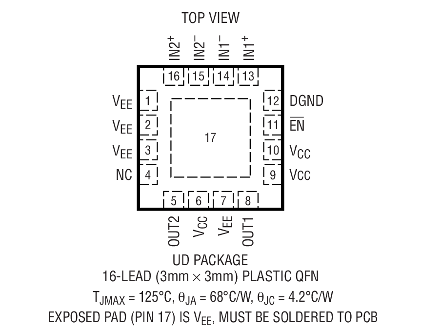 Product Package 1