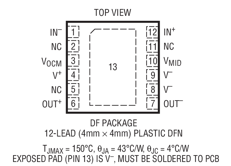 Product Package 1