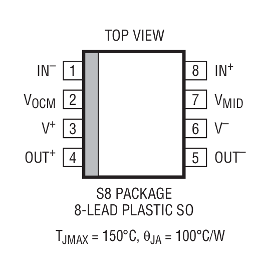 Product Package 2