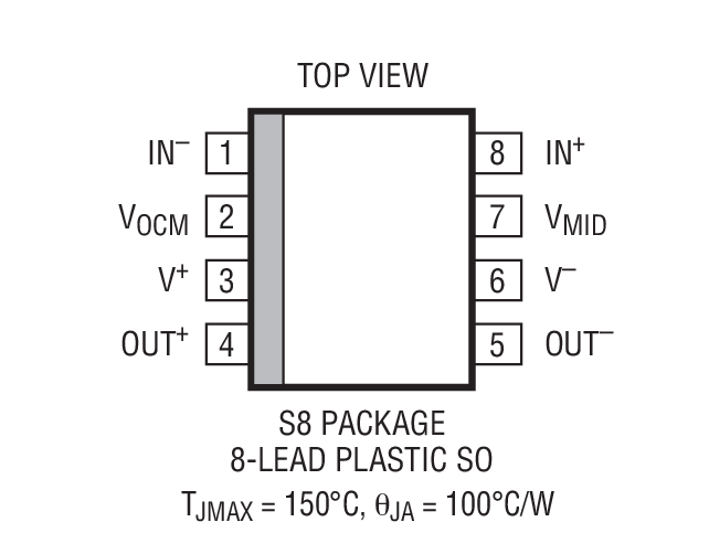 Product Package 2