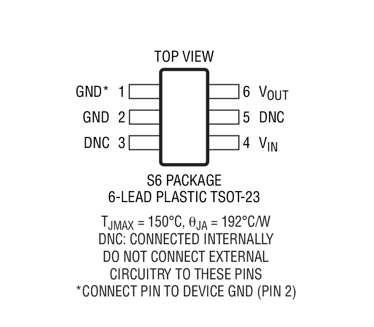 Product Package 1