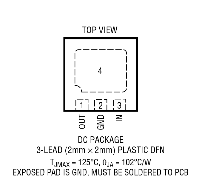 Product Package 1