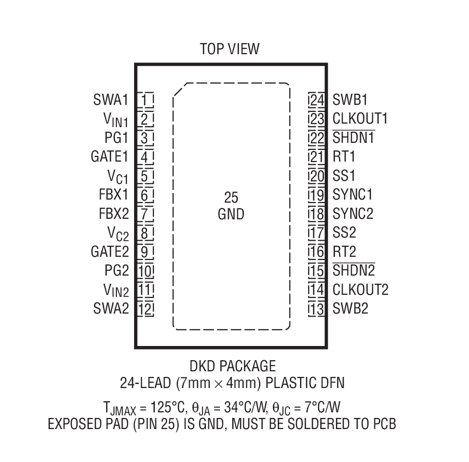 Product Package 1