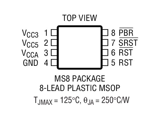 Product Package 1