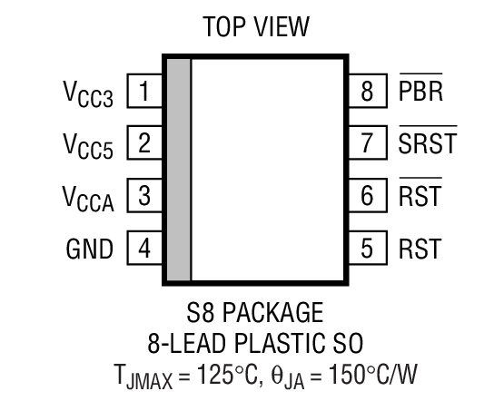 Product Package 2