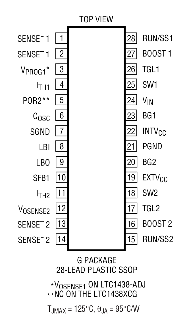 Product Package 1