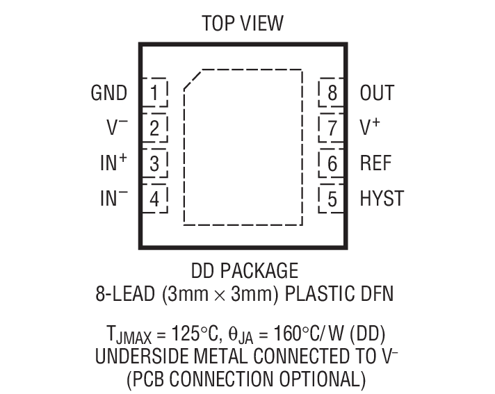 Product Package 1