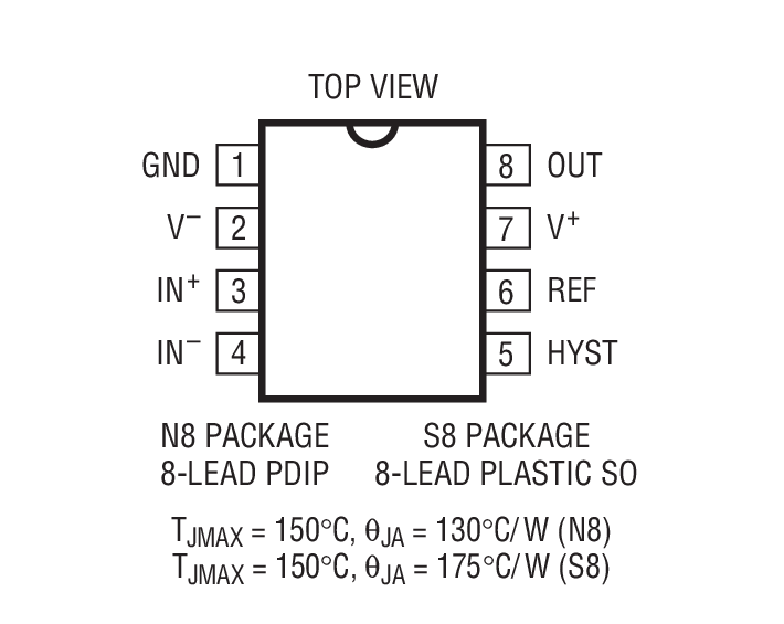 Product Package 2