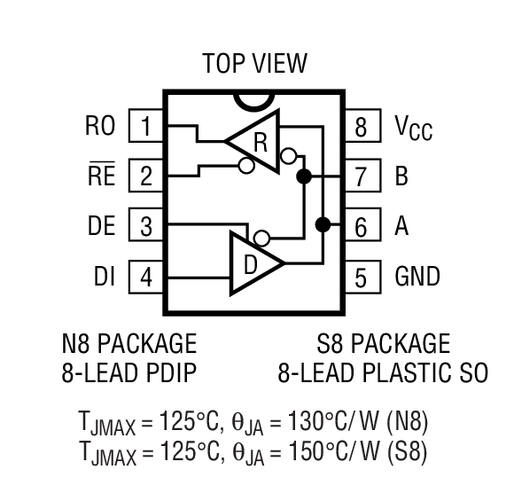 Product Package 1