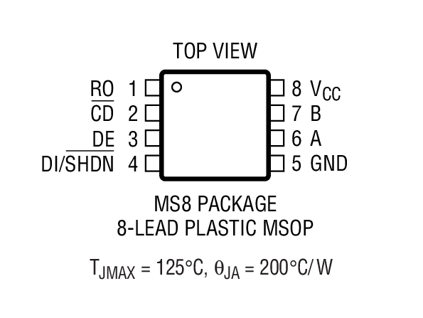 Product Package 1