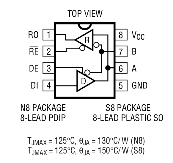 Product Package 1