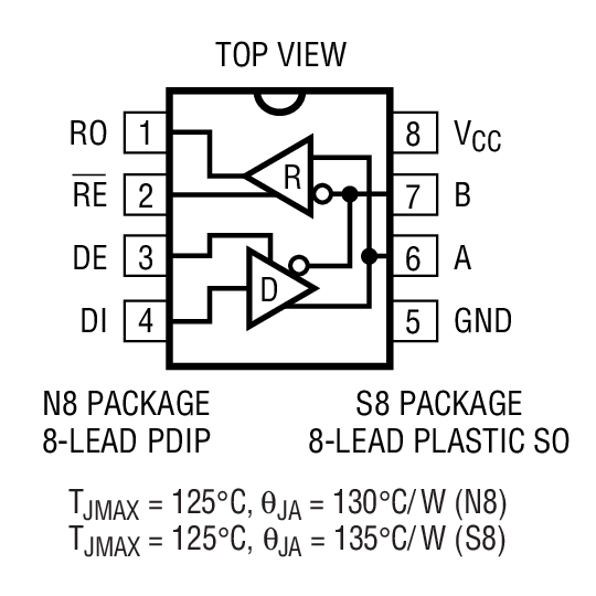 Product Package 2